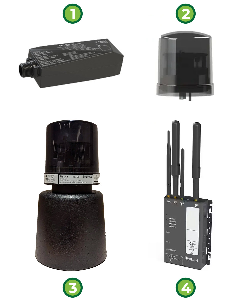 Intellistreets OOD solutions